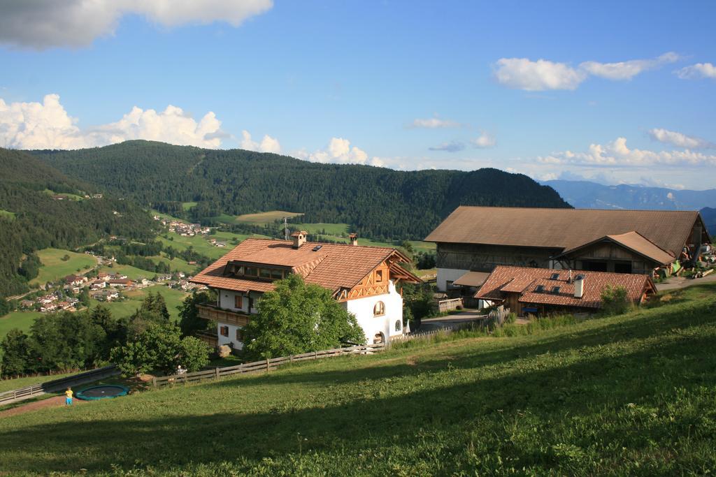 Neu-Schoetzerhof Meltina Pokój zdjęcie