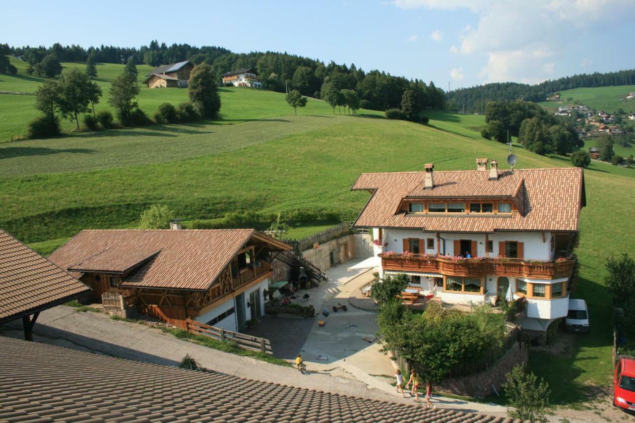 Neu-Schoetzerhof Meltina Zewnętrze zdjęcie
